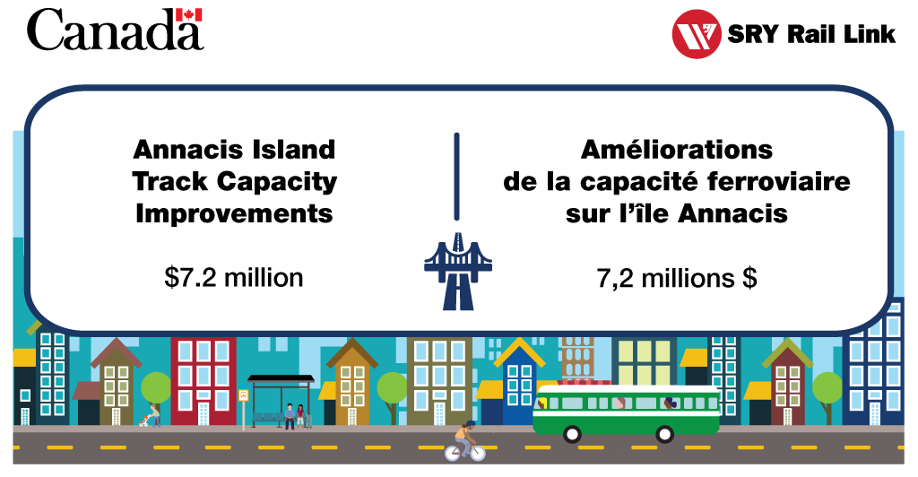 Annacis Island Track Capacity Improvements: $7.2 million